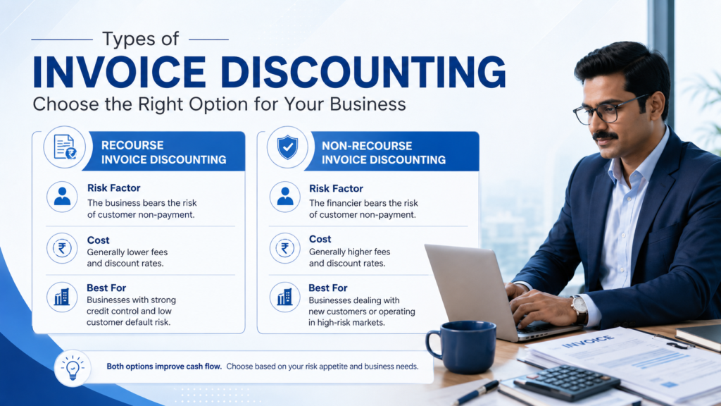 type of invoice discounting
